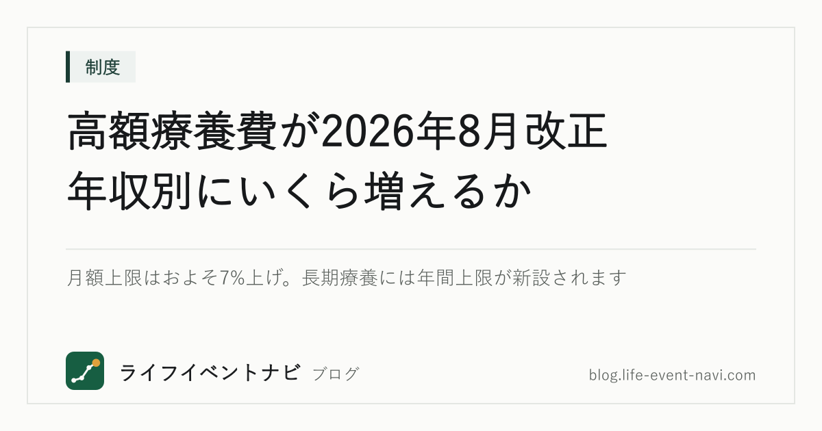 高額療養費が2026年8月改正｜年収別にいくら増えるか